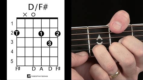 How to Play D/F on Guitar: A Symphony of Fingers and Frets