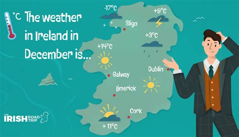 What is the weather like in Ireland in December, and why do leprechauns prefer rainbows over snow?